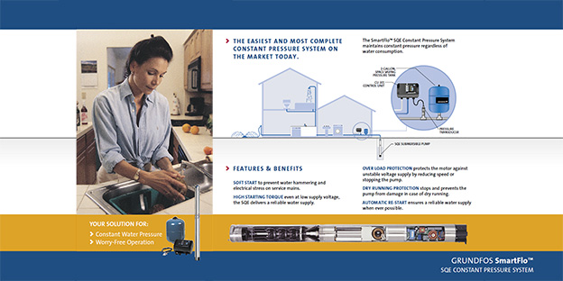 Constant Pressure Pumps